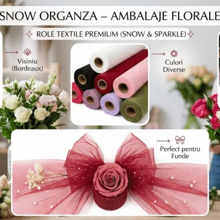 Role textile